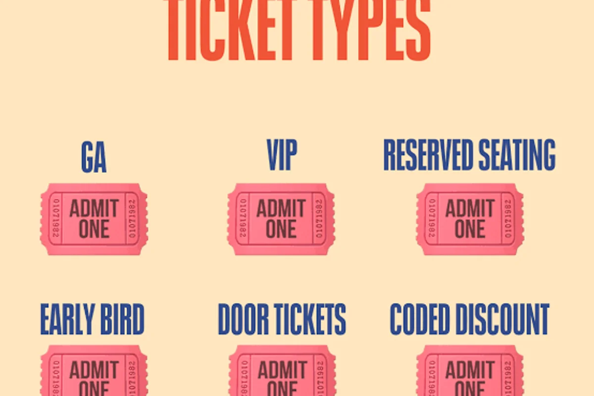 Festival Ticket Types Explained: GA vs. VIP vs. Camping Passes and How to Choose